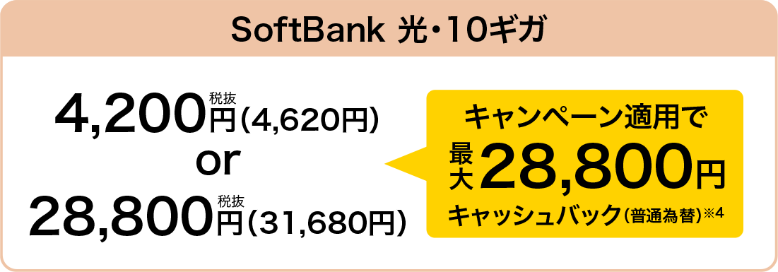 SoftBank 光・10ギガ