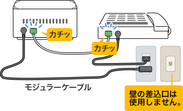 電話線は「カチッ」という音がするまで差し込む