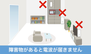 つながりにくい設置例(NG)