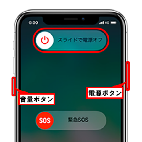 スマートフォン(iPhoneX/11/12)