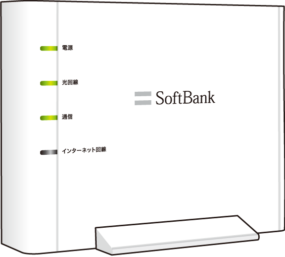 小さな正方形の機器(ONU)