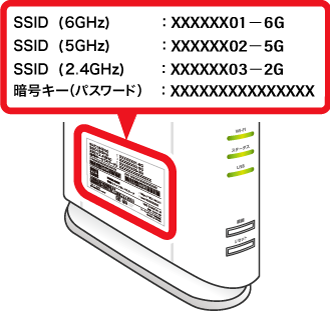 ホームゲートウェイ（S）側面ラベル