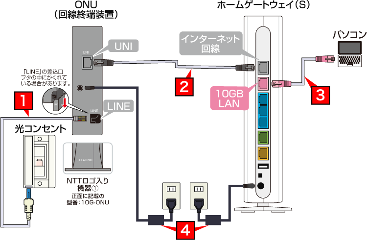 配線図