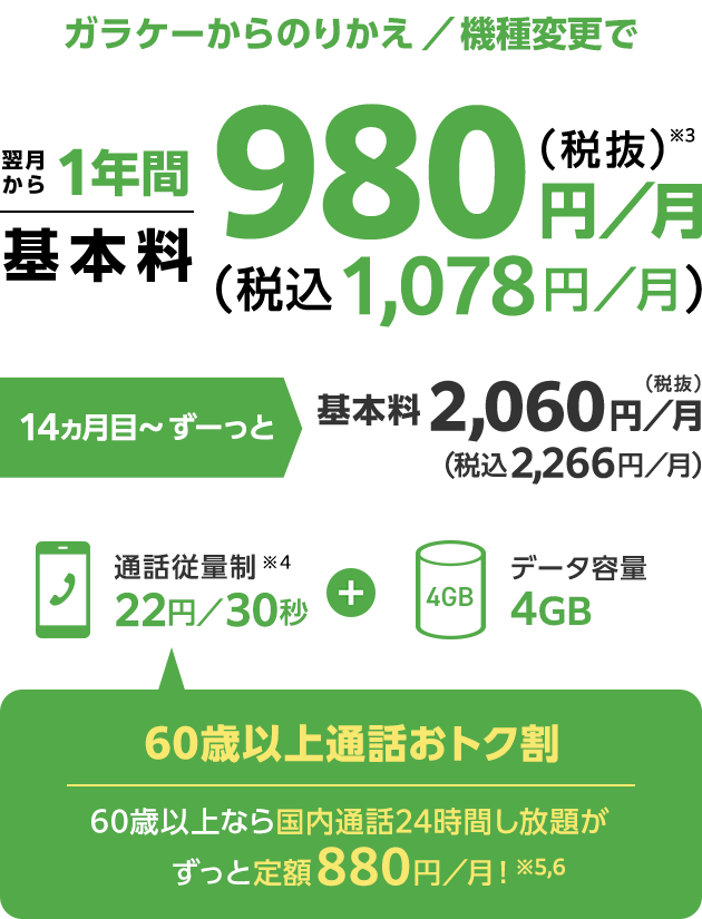 乗り換え ソフトバンク 3g 3Gガラケーから無料で10万円台のスマホを手に入れる方法 ｜