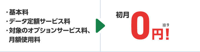 基本料・データ定額サービス料・対象のオプションサービス料、月額使用料 初月0円!※9