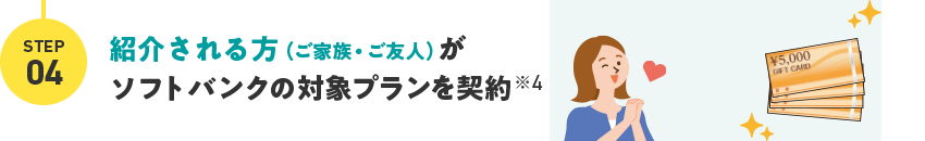 紹介される方（ご家族・ご友人）がソフトバンクの対象プランを契約