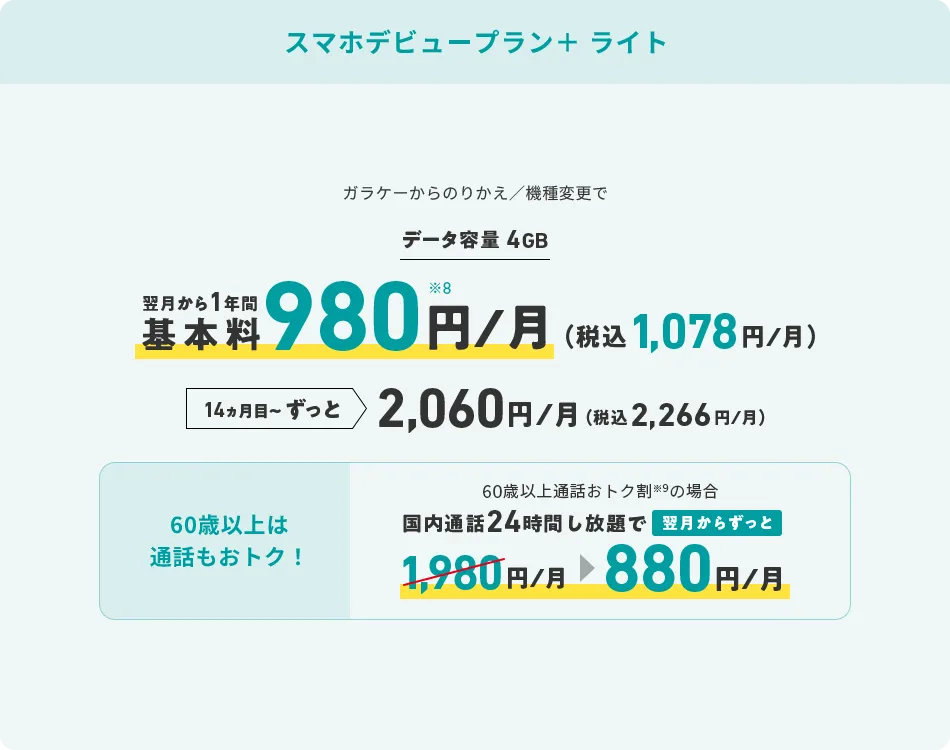 スマホデビュープラン＋ライト