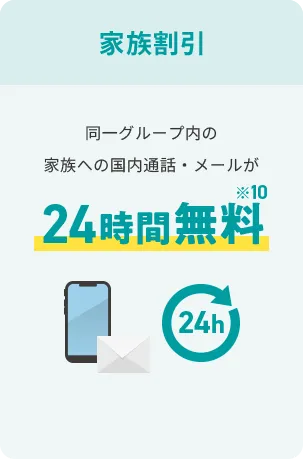 家族割引