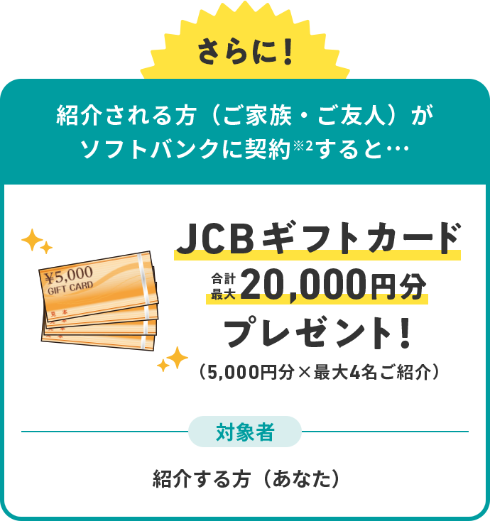 紹介される方（ご家族・ご友人）がソフトバンクに契約すると…JCBギフトカード合計最大20,000円分プレゼント！
