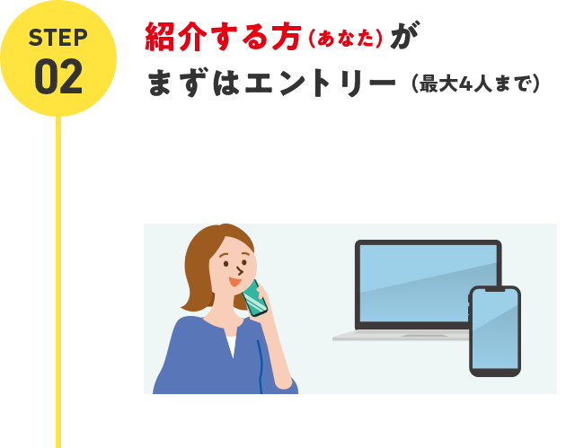 紹介する方（あなた）がまずはエントリー