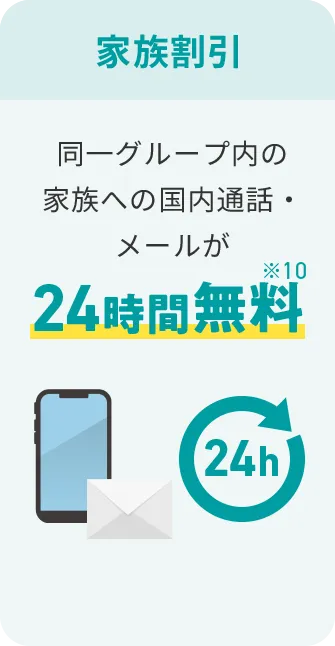 家族割引