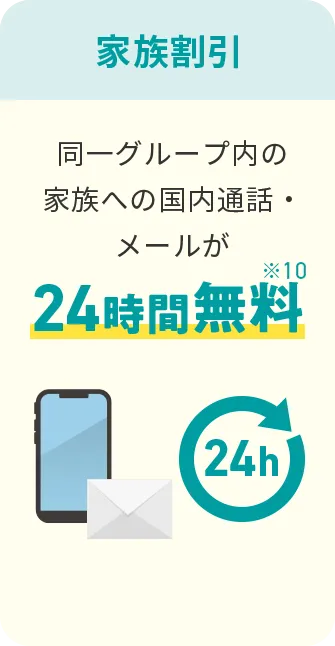 家族割引