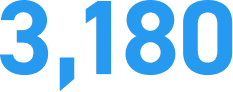 3,180