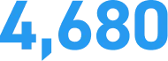 4,680