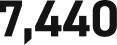 7,440
