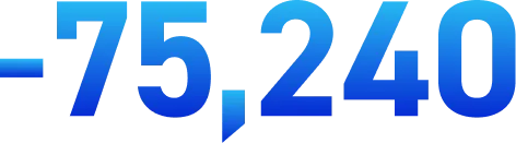 75,240
