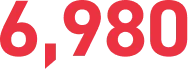 6,980