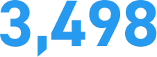 3,498