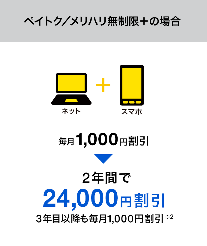 おうち割 光セット 15年2月4日 18年1月16日 スマートフォン 携帯電話 ソフトバンク