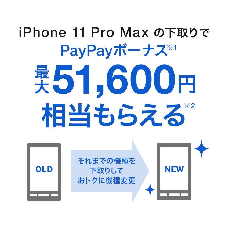 下取りプログラム 機種変更 年10月日 21年1月7日 スマートフォン 携帯電話 ソフトバンク