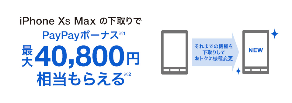 下取りプログラム 機種変更 スマートフォン 携帯電話 ソフトバンク