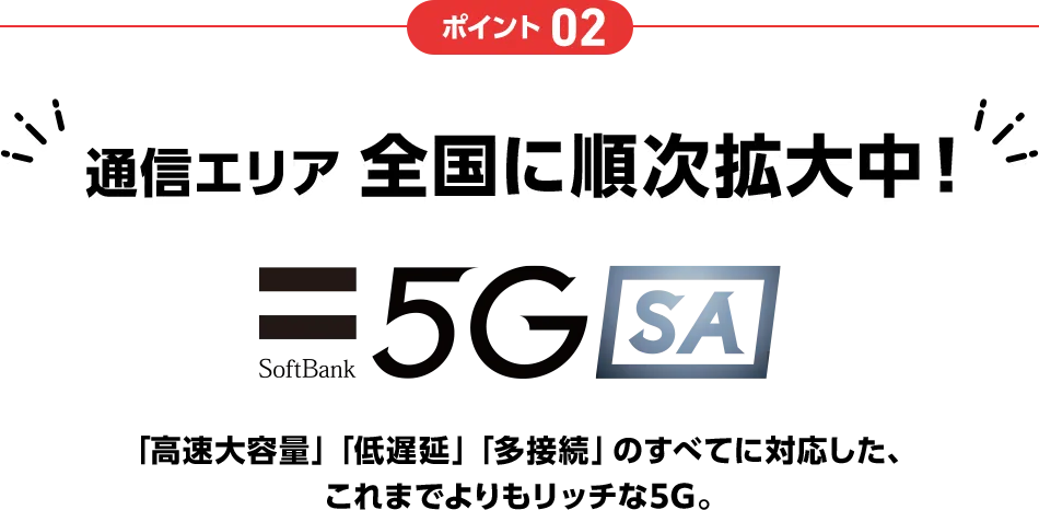 ポイント02 通信エリア 全国に順次拡大中! SoftBank 5G SA 「高速大容量」「低遅延」「多接続」のすべてに対応した、これまでよりもリッチな5G。