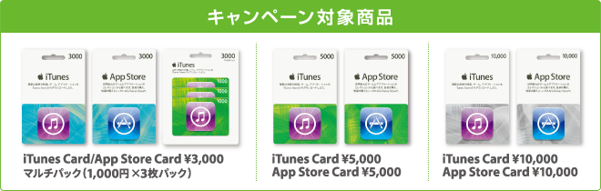 ソフトバンクショップ Itunes Card 夏先取りキャンペーンを6月6日より開始いたします スマートフォン 携帯電話 ソフトバンク