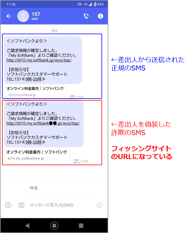 （例１）詐欺目的のフィッシングサイトへ誘導するケース