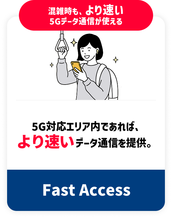 混雑時も、より速い5Gデータ通信が使える 5G対応エリア内であれば、より速いデータ通信を提供。 Fast Access