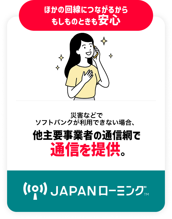 ほかの回線につながるからもしものときも安心 災害などでソフトバンクが利用できない場合、他主要事業者の通信網で通信を提供。 JAPANローミング