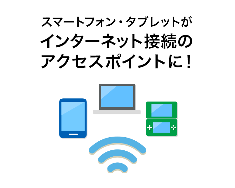 テザリング スマートフォン 携帯電話 ソフトバンク