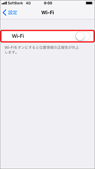 Iphone 設定方法 ソフトバンク