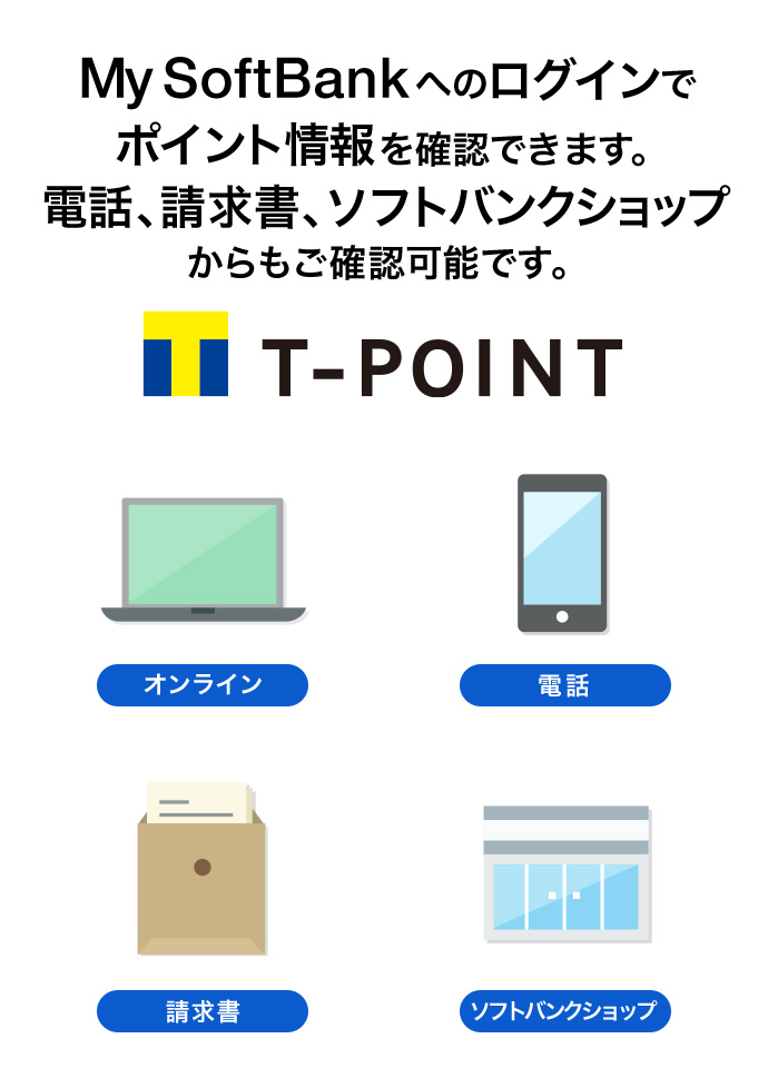 My SoftBankへのログインでポイント情報を確認できます。電話、請求書、ソフトバンクショップからもご確認可能です。