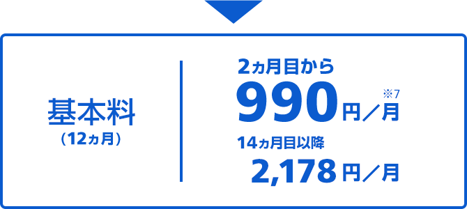 基本料(12ヵ月) 2ヵ月目から 990円/月 14ヵ月目以降 2,178/月