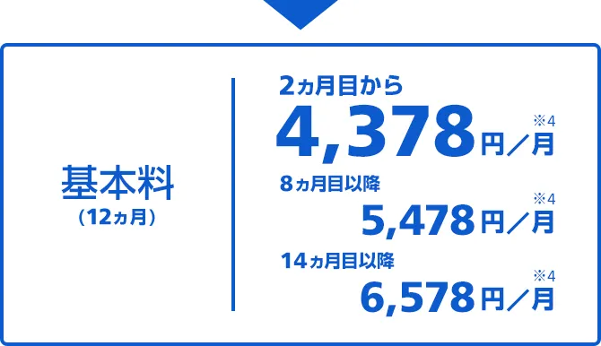 基本料(12ヵ月) 2ヵ月目から4,378円/月 8ヵ月目以降 5,478円/月 14ヵ月以降 6,578円/月
