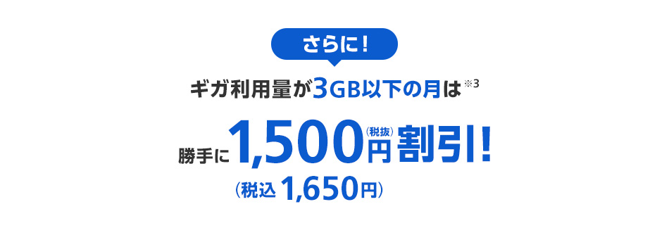 さらに! ギガ利用量が3GB以下の月は※3 勝手に (税抜)1,500円(税込1,650円) 割引!