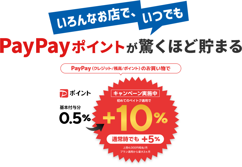 PayPayでのお買い物でPayPayポイントがいちばん貯まる!