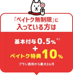 「ペイトク無制限」に入っている方は 基本付与0.5%※3 + ペイトク特典10% プラン適用から最大3ヵ月