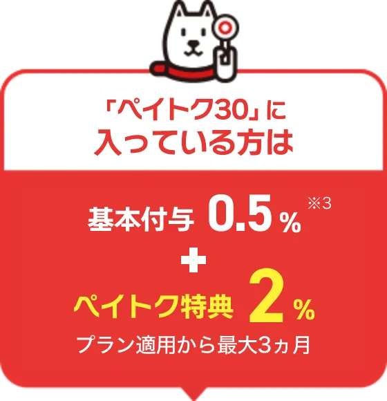 「ペイトク30」に入っている方は 基本付与0.5%※3 + ペイトク特典2% プラン適用から最大3ヵ月