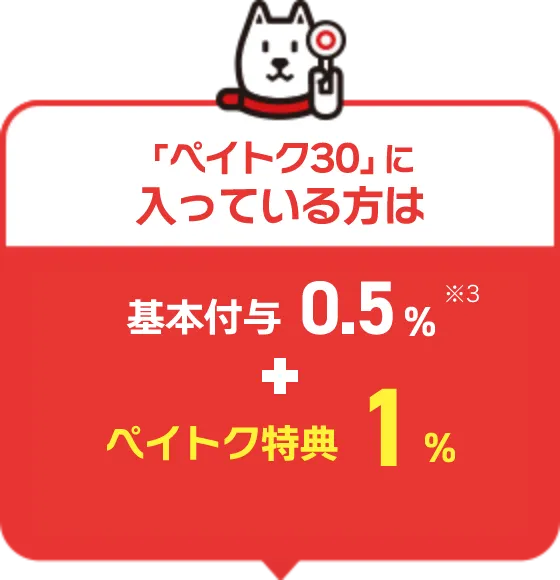 「ペイトク30」に入っている方は 基本付与0.5%※3 + ペイトク特典1% プラン適用から最大3ヵ月
