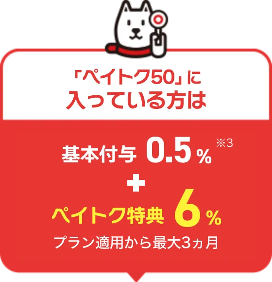 「ペイトク50」に入っている方は 基本付与0.5%※3 + ペイトク特典6% プラン適用から最大3ヵ月
