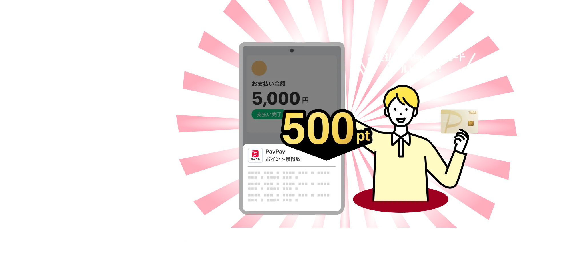 お支払い金額5,000円で約500pt獲得 お支払いはPayPayカードもOK! PayPayカード ゴールドがなくても+5%(※1)貯まる! 上限3,000円相当/月