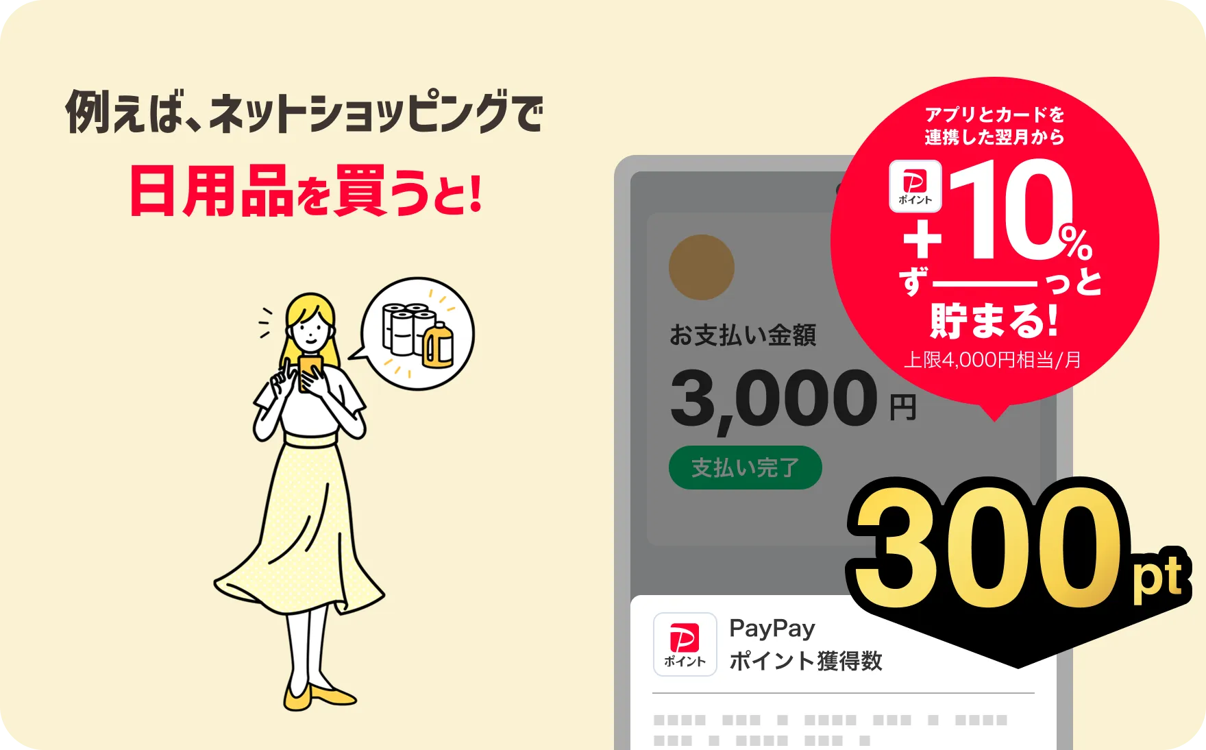 例えば、ネットショッピングで日用品を買うと! 3,000円のお支払いで約300ポイント獲得 アプリとカードを連携した翌月からPayPayポイント+10%ずーっと貯まる! 上限4,000円相当/月