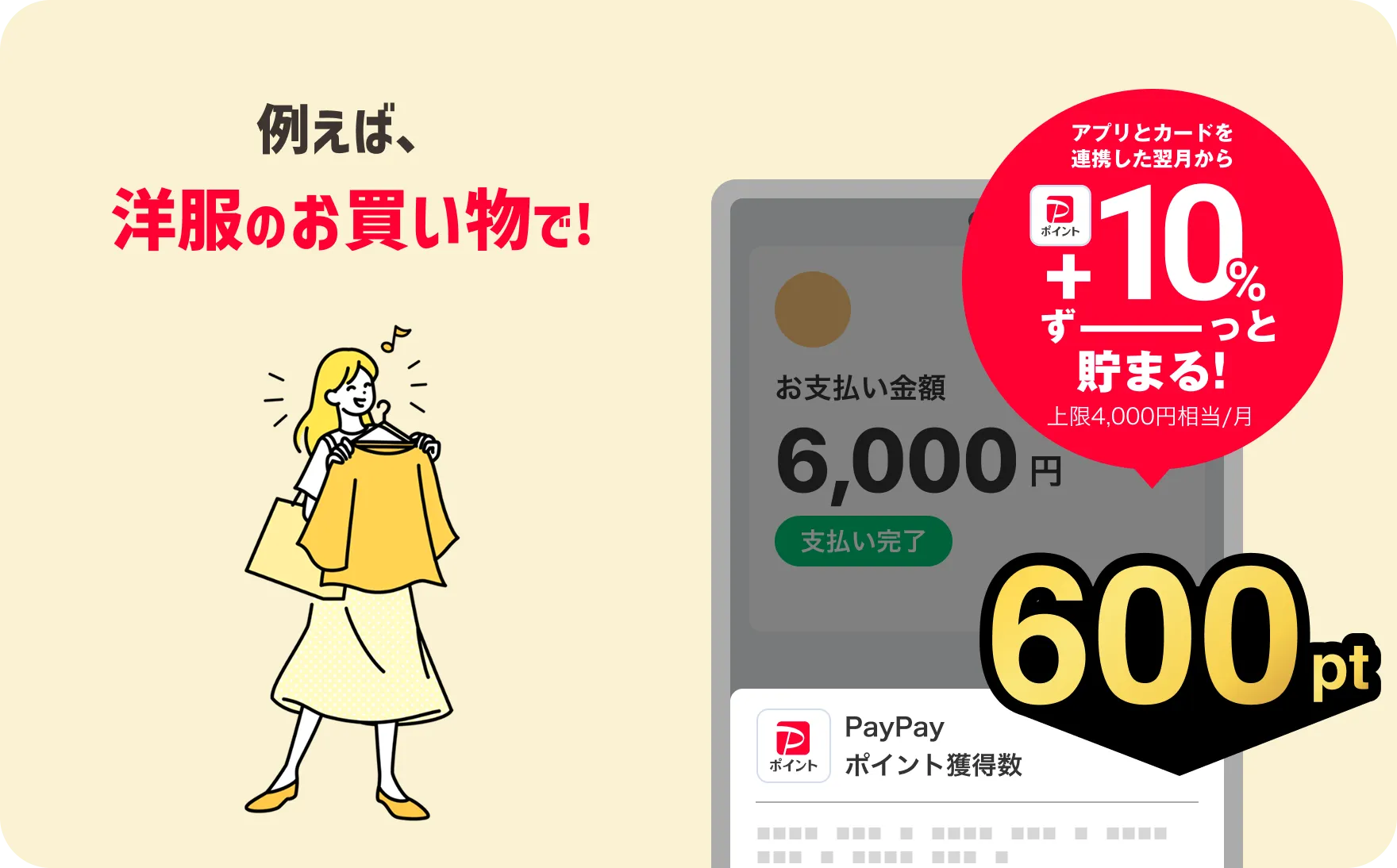 例えば、洋服のお買い物で! 6,000円のお支払いで約600ポイント獲得 アプリとカードを連携した翌月からPayPayポイント+10%ずーっと貯まる! 上限4,000円相当/月