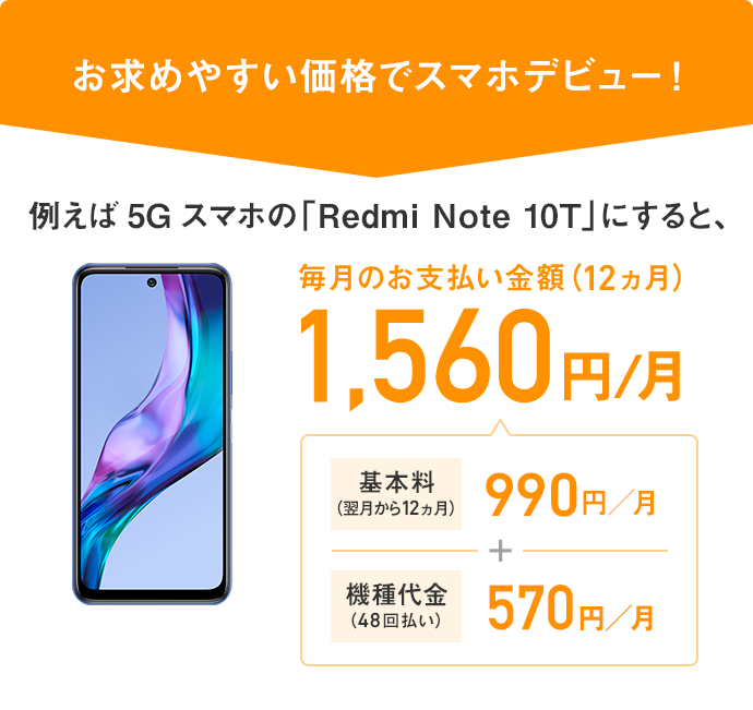 例えば5Gスマホの「Redmi Note 9T」にすると、毎月のお支払い金額（12ヵ月）1,440円/月 基本料（翌月から12ヵ月）990円／月 + 機種代金（48回払い）450円／月
