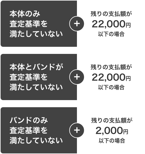 本体のみ査定基準を満たしていない＋残債務が22,000円以下の場合 または本体とバンドが査定基準を満たしていない＋残債務が22,000円以下の場合 またはバンドのみ査定基準を満たしていない＋残債務が2,000円以下の場合