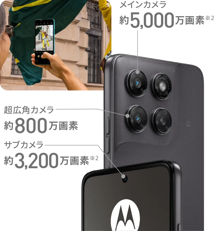 メインカメラ：約5,000万画素※2 サブカメラ：約3,200万画素※2 超広角カメラ：約800万画素
