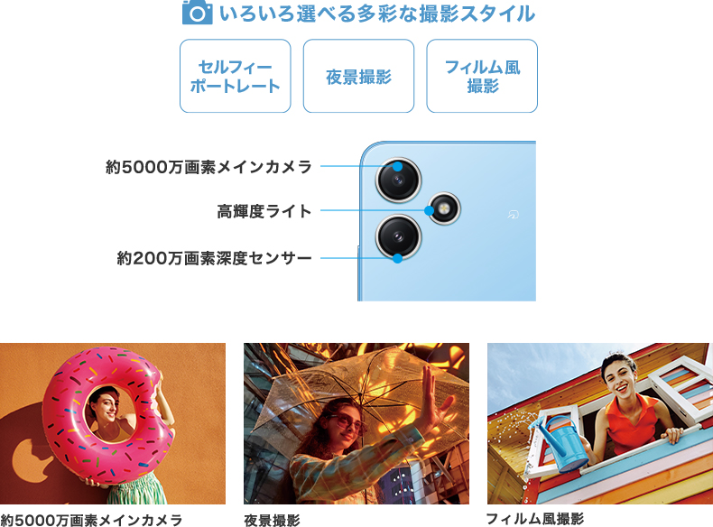 約5000万画素メインカメラ