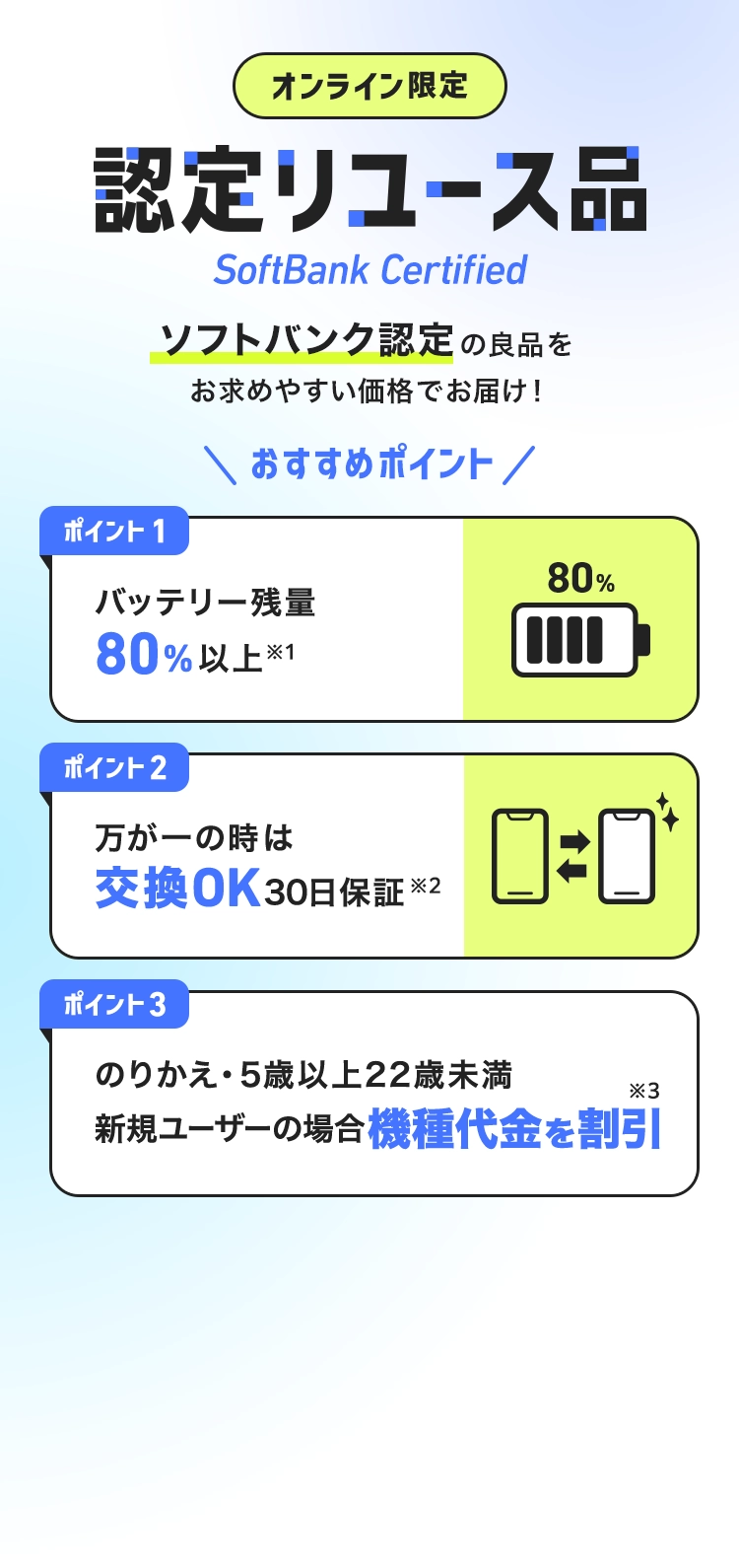 オンライン限定 認定リユース品 SoftBank Certified ソフトバンク認定の良品をお求めやすい価格でお届け！ おすすめポイント ポイント1 バッテリー残量80%以上※1 ポイント2 万が一の時は交換OK30日保証※2 ポイント3 のりかえ・5歳以上22歳未満新規ユーザーの場合機種代金を割引※3 