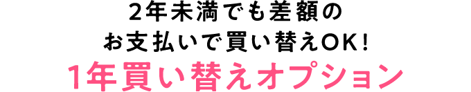 トクするサポート スマートフォン 携帯電話 ソフトバンク